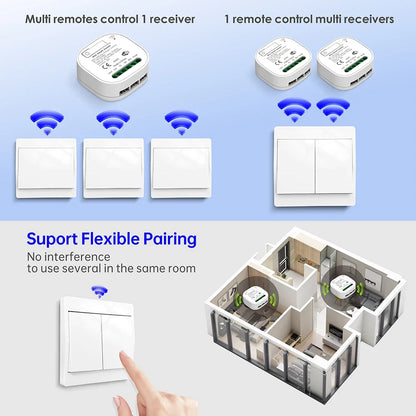 Tuya Smart life WiFi and 433MHz Light Switch,Wall Panel Switch No Need Battery,110V 220V 16A Mini Module, for Alexa Google Home